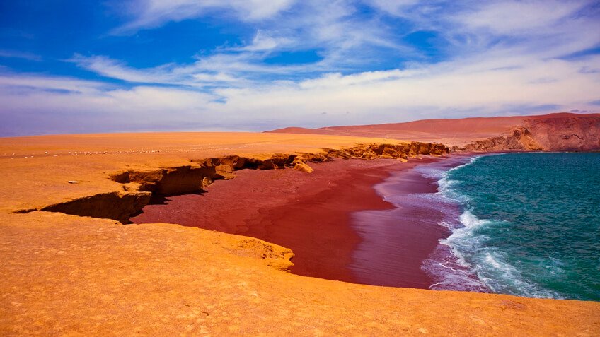 Mejores Playas de Perú
