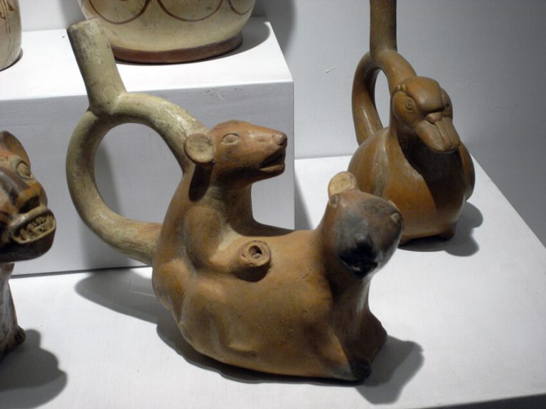 Los Mejores Museos de Cusco - Picchu Travel